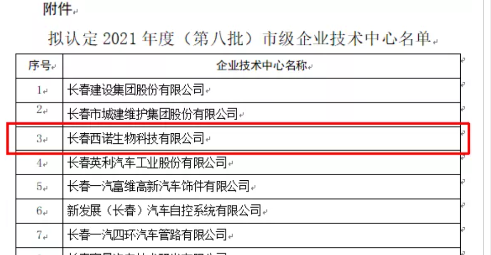 喜讯｜2021年度（第八批）市级企业技术中心拟认定名单公示，平台在孵企业荣誉上榜！