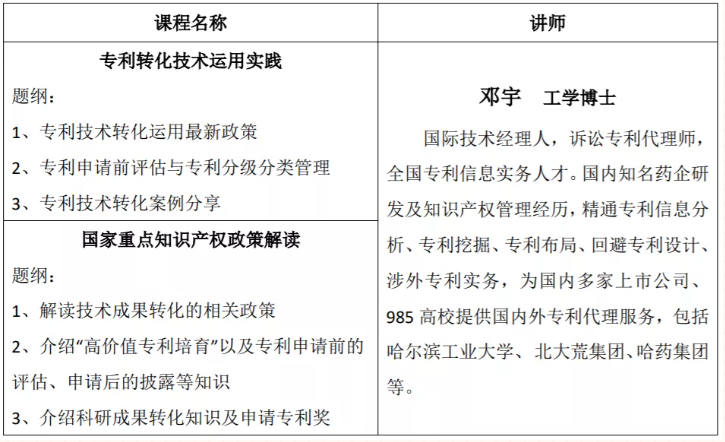 知识产权讲座走进长春理工大学系列活动三