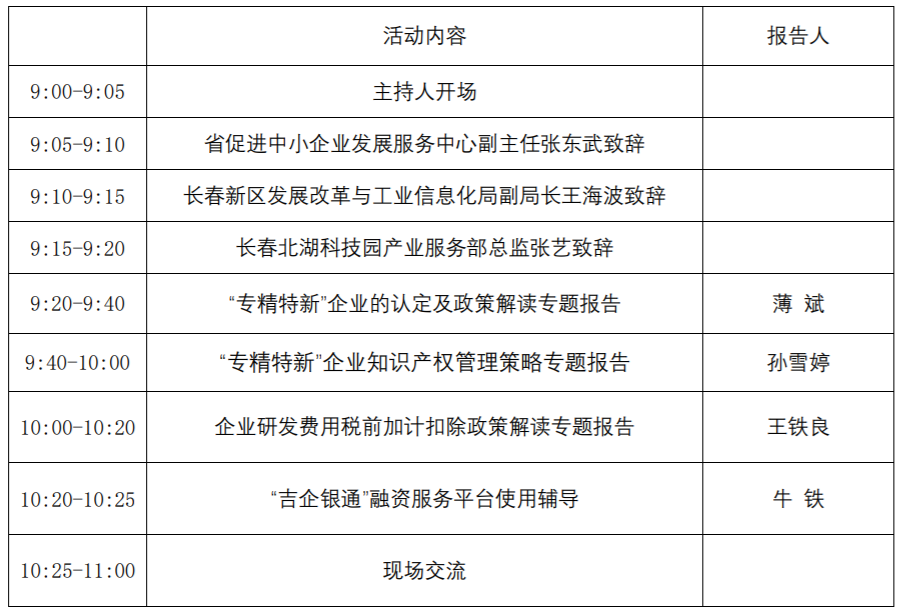 聚焦专精特新·形成发展优势 |“专精特新”中小企业高质量发展培训